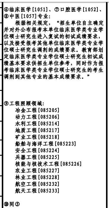 速看！考研下一阶段即将有变化！官方提醒来了