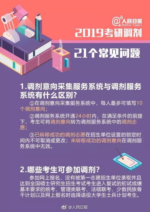 速看！考研下一阶段即将有变化！官方提醒来了