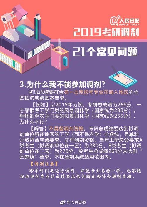 速看！考研下一阶段即将有变化！官方提醒来了