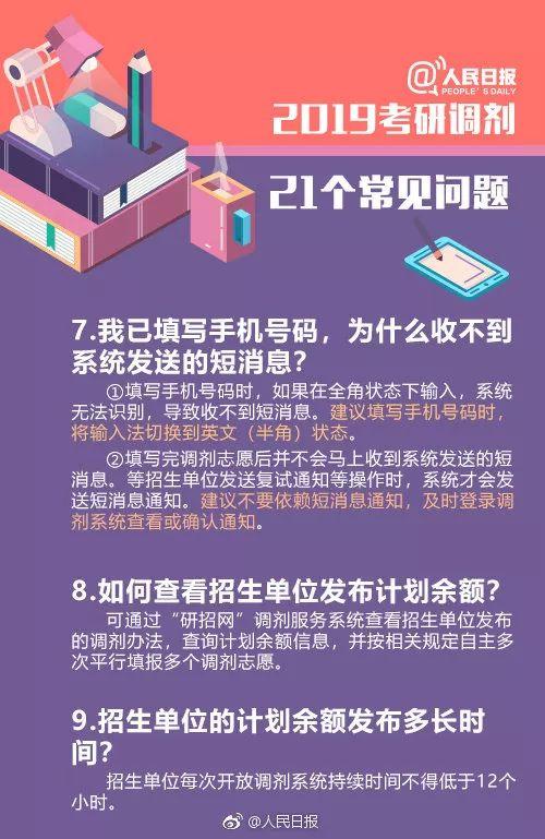 速看！考研下一阶段即将有变化！官方提醒来了