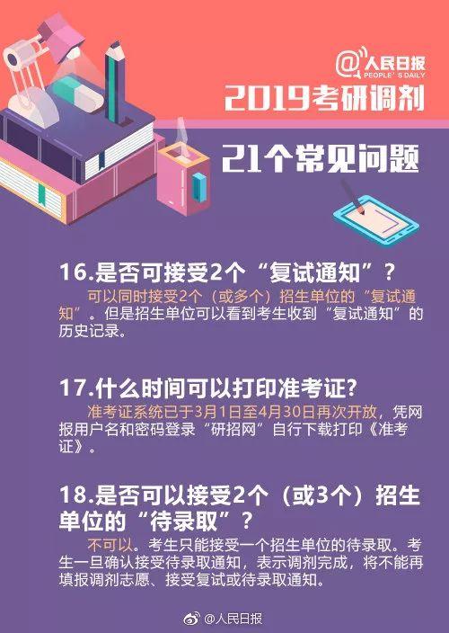 速看！考研下一阶段即将有变化！官方提醒来了