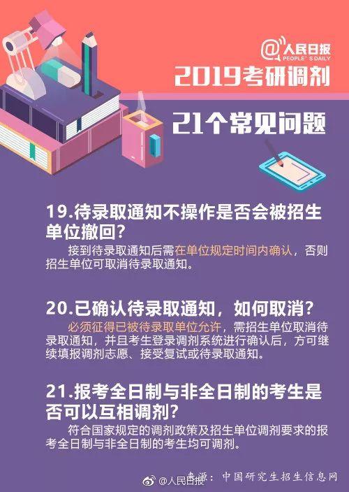 速看！考研下一阶段即将有变化！官方提醒来了