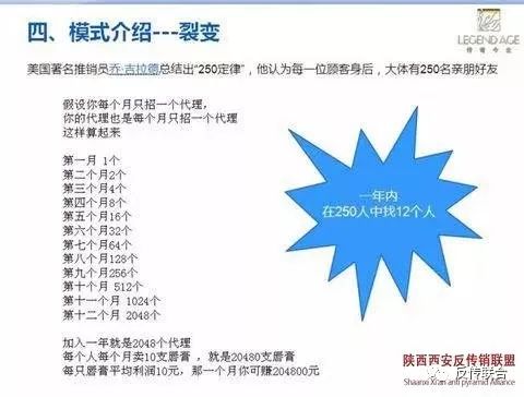 举报传奇今生红樱桃健康唇膏涉嫌传销