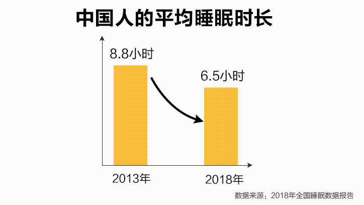 27岁二胎妈妈深夜猝死！被发现时眼睛还盯着...越来越多人染上这